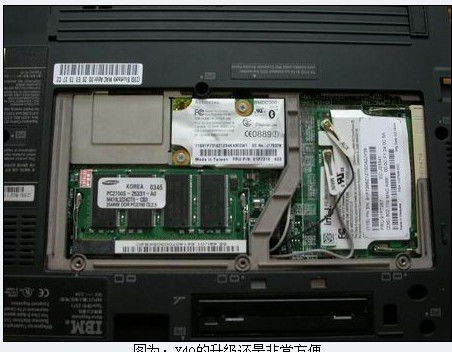IBM ThinkPad X40 無線網卡位置與更換指南